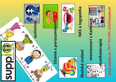 Infografika zobrazujúca rôzne typy špecifických porúch učenia