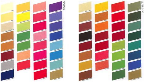 Paleta rôznych farieb, ktoré deti radi používajú