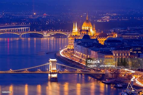 Panorama Budapešti a realitné kancelárie