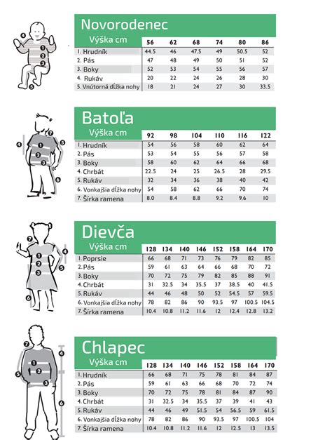Štandardné rozmery diek pre bábätká