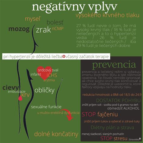 Infografika: Hliník a jeho vplyv