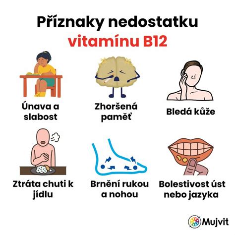 Prejavy nedostatku vitamínu B12