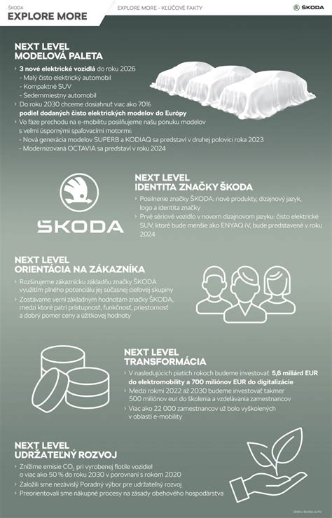 Infografika: Kľúčové fakty o čiernom kašli