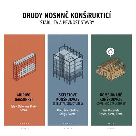 detail sieťovaných bočníc a krížovej konštrukcie dna