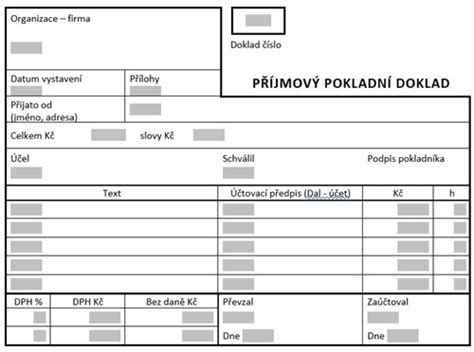Základné prvky dokladu o kúpe