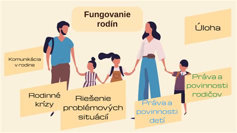 komunikácia v rodine