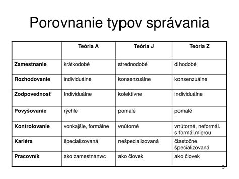 Porovnanie typov autosedačiek