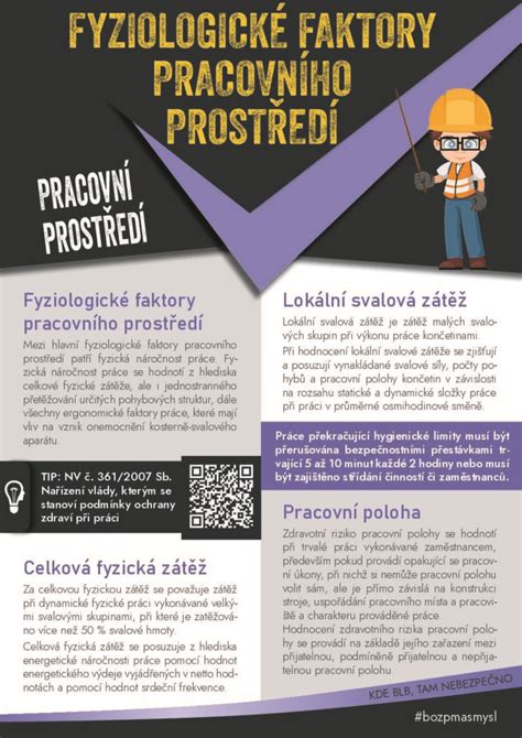 Infografika ukazujúca faktory prispievajúce k premnoženiu kvasiniek