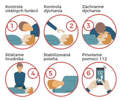 Postup prvej pomoci pri predávkovaní liekmi