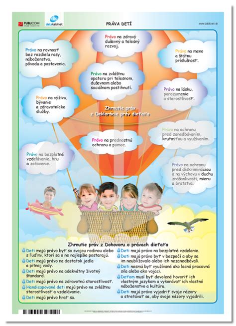 Infografika: Práva dieťaťa podľa Dohovoru OSN