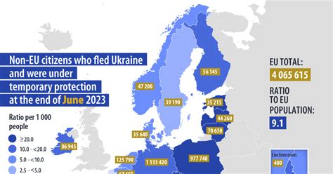 Infografika: Podpora utečencov z Ukrajiny v EÚ