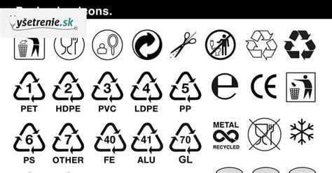 Ilustrácia symbolov recyklácie na obaloch