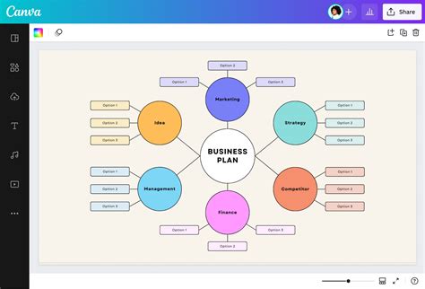 Diagram typických detských zlomenín