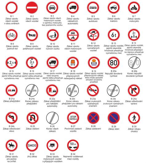 Zákazové symboly pre alkohol a kofeín