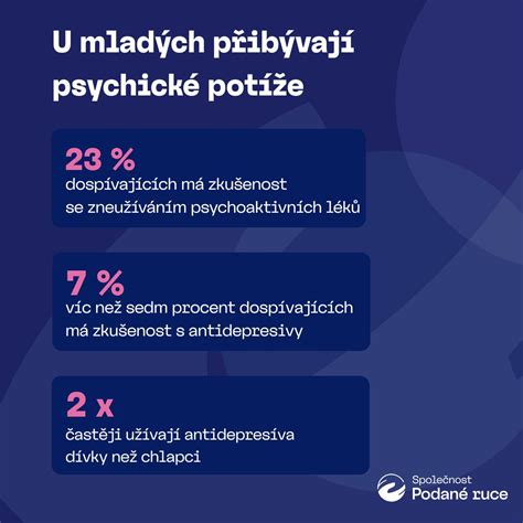 Infografika zobrazujúca fyzické a psychické dopady podvýživy