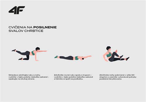 Ilustrácia cvičenia typu vtáčí pes pre zdravú chrbticu