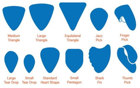 Different types of guitar picks
