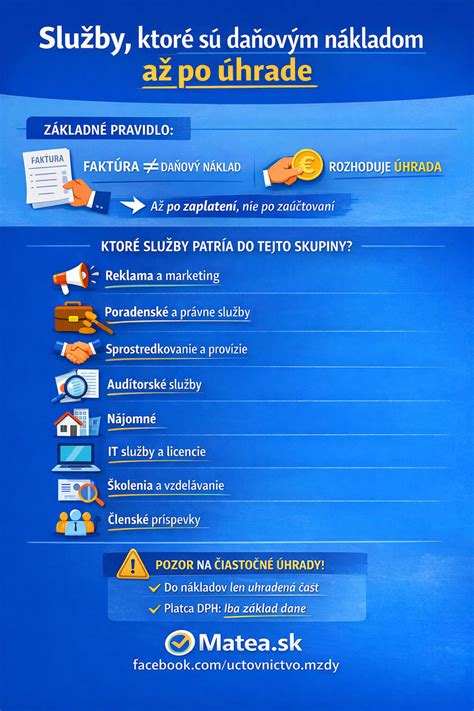 Infografika: Prehľad OČR dávky a jej výpočet