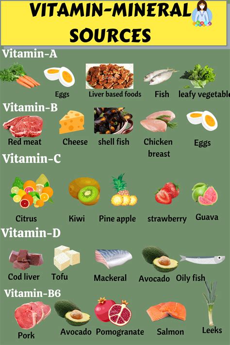 Vitamin and mineral rich foods for immunity