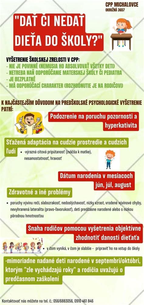 Infografika: Kľúčové aspekty školskej zrelosti (rozumová, osobná, sociálna)