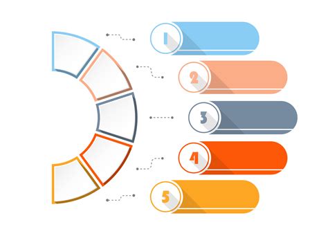 Diagram: Postup určenia mena dieťaťa