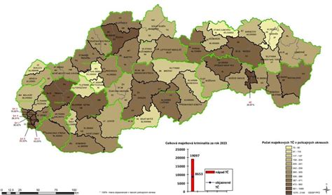 Mapa pápežských návštev na Slovensku