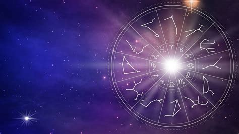 Astrologická mapa s planétami
