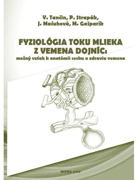Schéma anatómie prsníka a toku mlieka