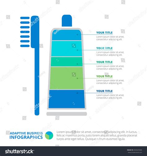 Infographic on common toothpaste ingredients