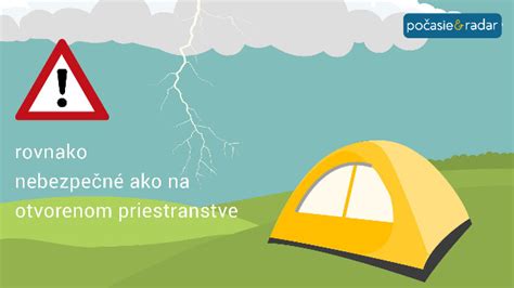 Bezpečnosť počas búrky