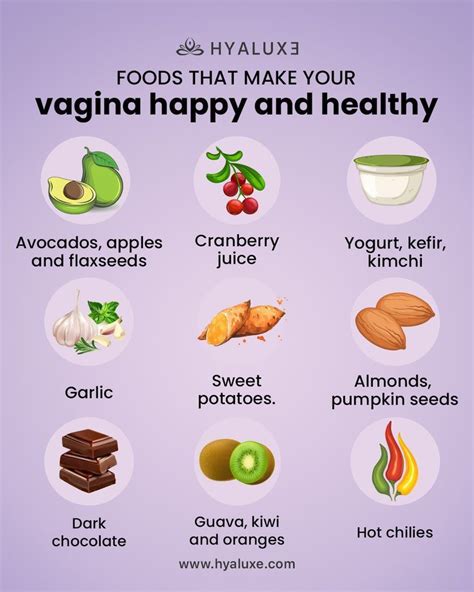 Infographic on beneficial foods and herbs for vaginal health