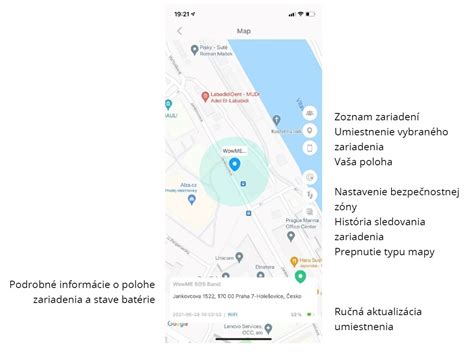 Poloha 