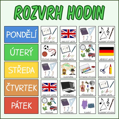 Vizuálny rozvrh pre autistické dieťa v škole