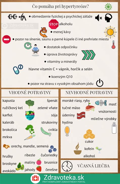 Infografika: Vhodné a nevhodné potraviny pre obličkovú diétu