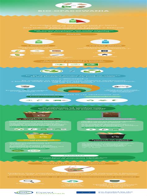 infografika s odporúčanými hmotnosťami tašiek podľa ročníkov