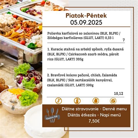 Infografika: Peňažné príspevky na diétne stravovanie