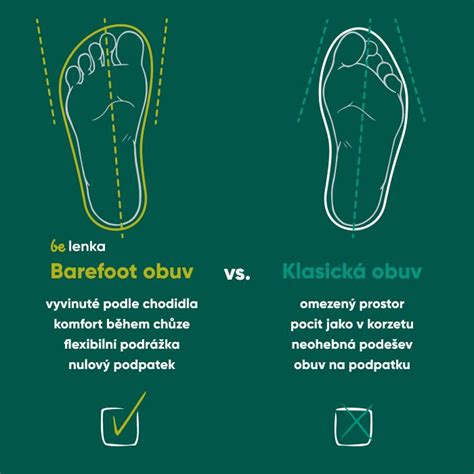 Charakteristiky barefoot obuvi