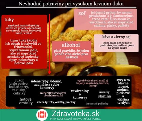 Potraviny nevhodné pri hnačke