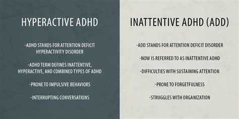 Comparison of ADD vs ADHD symptoms