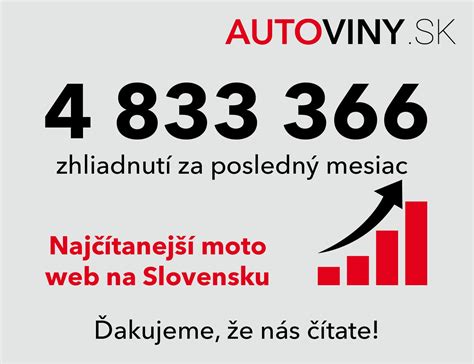 Pokuty za autosedačky na Slovensku