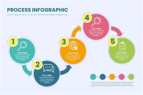 infografika procesu podania žiadosti o Kindergeld