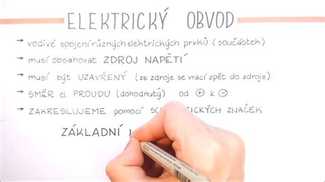 Schematické znázornenie správneho nastavenia nosiča
