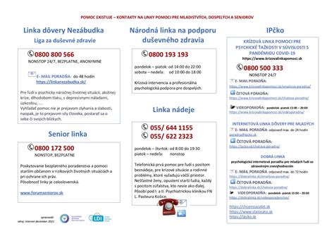 Kontakty pre prípad otravy