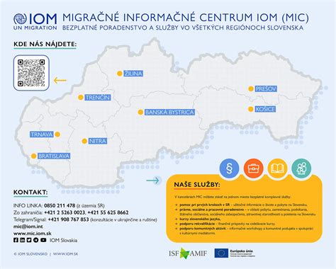Kontaktné informácie Národného toxikologického informačného centra
