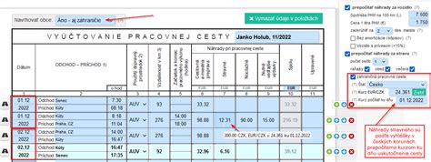 Graf denného stravného pre rôzne dĺžky pracovnej cesty