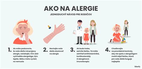 Grafika s bežnými príznakmi otravy u detí