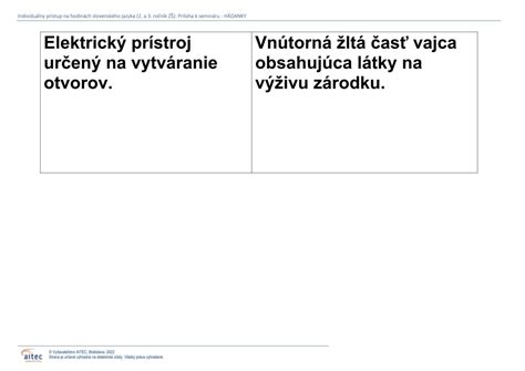Diagram: Individuálny prístup k výžive