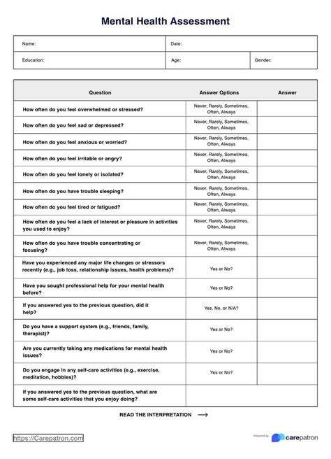 Diagnostic tools for mental health