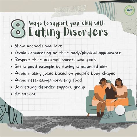 Child eating disorder support
