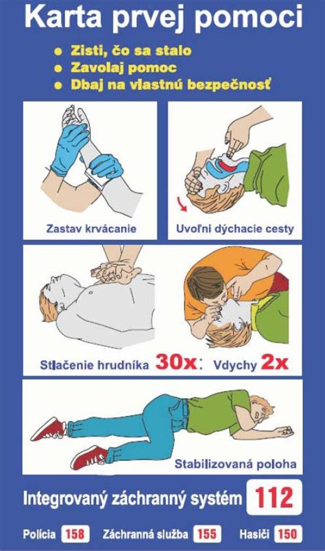 Ilustrácia prvej pomoci pri topení